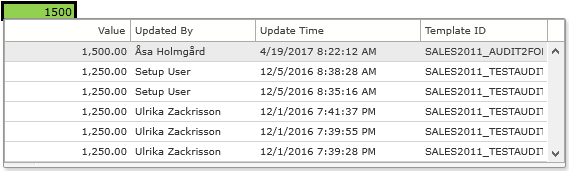 AuditTrailValues