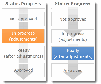 workflow_design28