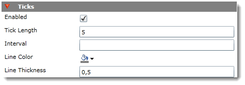 setup_ticks