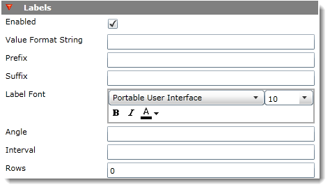 Setup_Labels