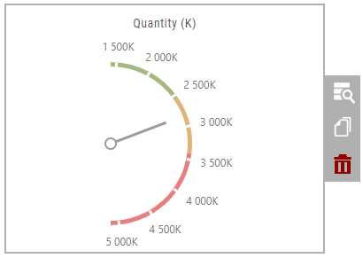 Dashboard_design_circular_gauge3