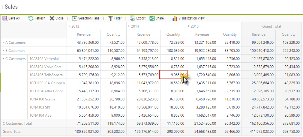 drill_through