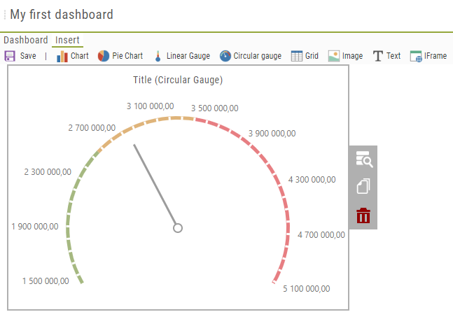 Dashboard_design_circular_gauge