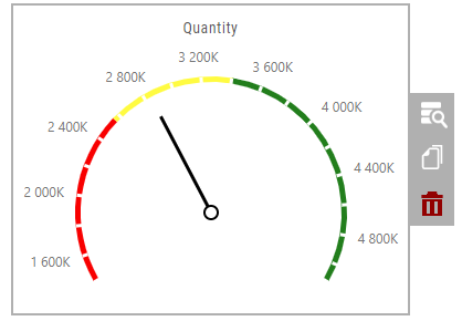 Dashboard_design_circular_gauge2