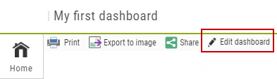 Dashboard_design_edit_dashboard