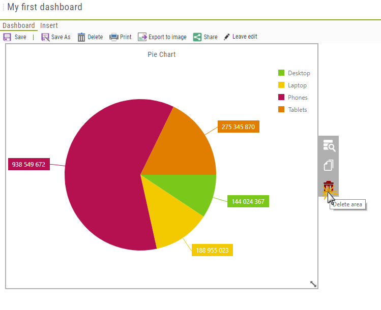 Dashboard_design_delete_area