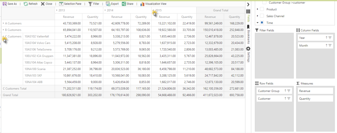 Analytics_pivot_grid