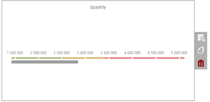 Dashboard_design_linear_ex